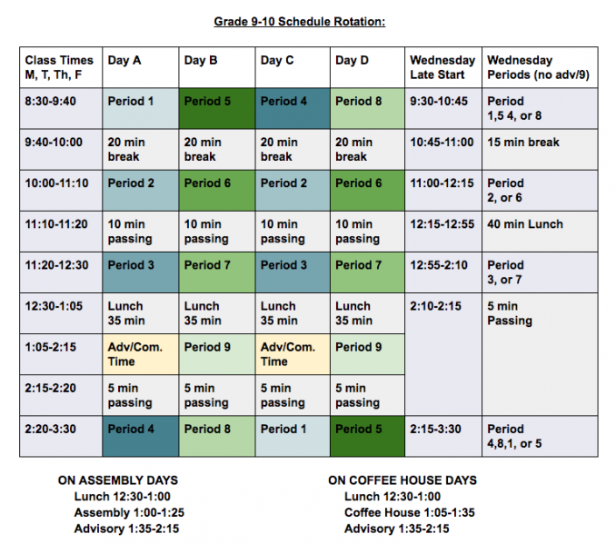 File:1718 grade 9 and 10 schedule.png