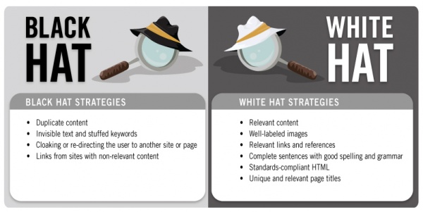 Black-hat-white-hat.jpg
