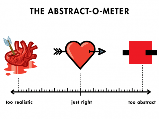 examples-of-abstraction-in-everyday-life-learning